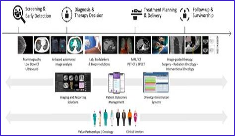 Understanding Robert Downey Jr.'s Journey Through Cancer: A Comprehensive Overview